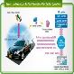 full image GPS Telematics System for taxi