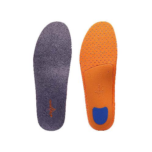 Foot Palace Collapsed Foot and Foot Protection Management | Foot, Palace, Collapsed, Foot, and, Foot, Protection, Management,